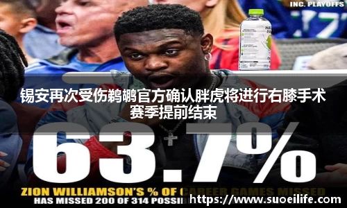 锡安再次受伤鹈鹕官方确认胖虎将进行右膝手术赛季提前结束