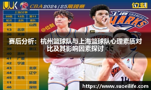 赛后分析：杭州篮球队与上海篮球队心理素质对比及其影响因素探讨